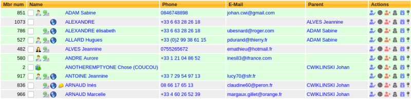 Members list with custom configuration